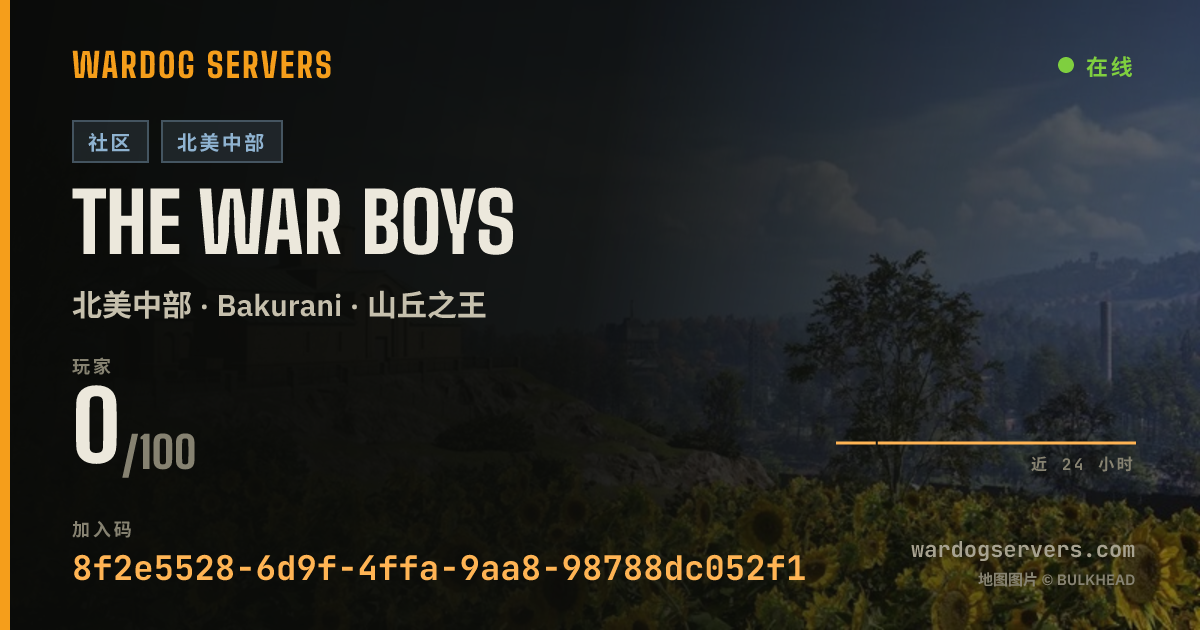 The War Boys 的实时状态横幅