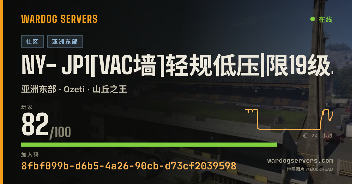 NY- JP1[VAC墙]轻规低压|限19级生涯武器｜禁止狙武直坦克Q1125201739 的实时状态横幅