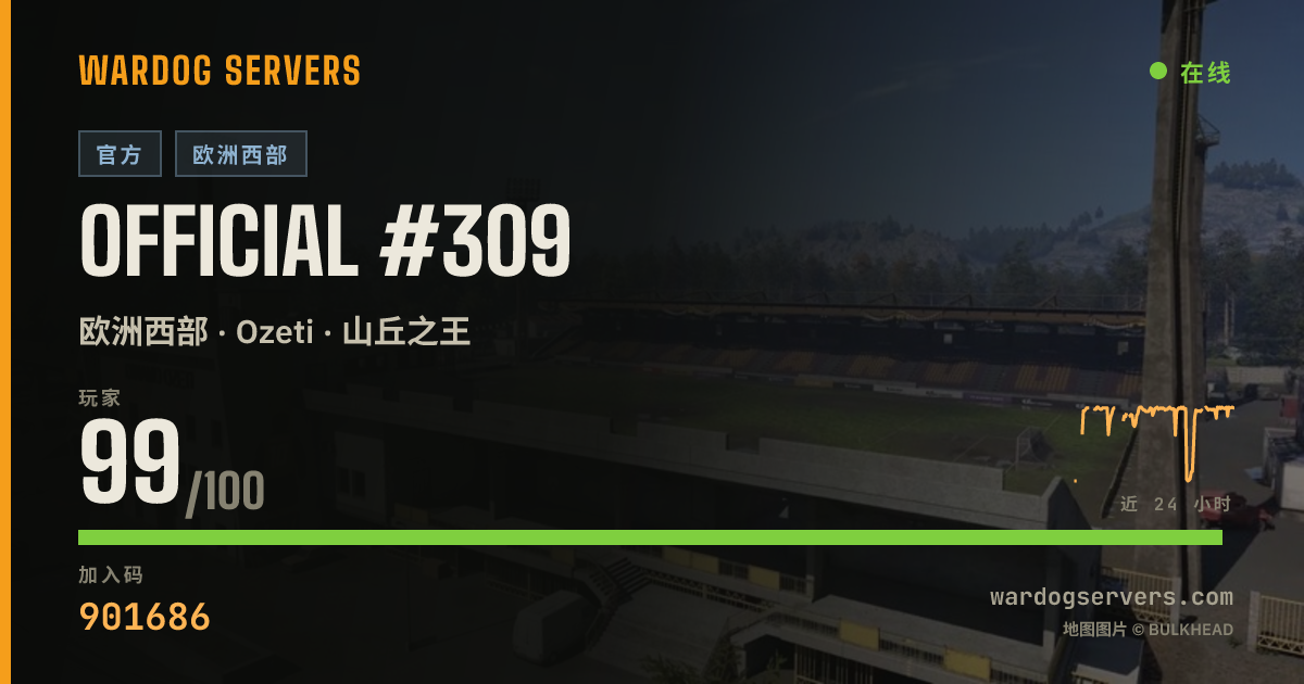 Official #309 的实时状态横幅