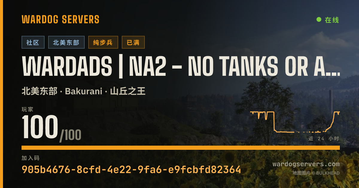WARDADS | NA2 - NO TANKS OR AIR ASSAULT VEHICLES 的实时状态横幅