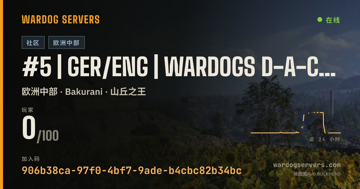 #5 | GER/ENG | WARDOGS D-A-CH | Standard 的实时状态横幅