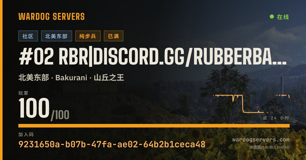 #02 RBR|discord.gg/rubberbandrangers|Hosted byQonzer 的实时状态横幅
