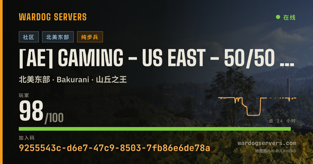 [AE] GAMING - US EAST - 50/50 #6 - (T) AERECRUIT.COM 的实时状态横幅