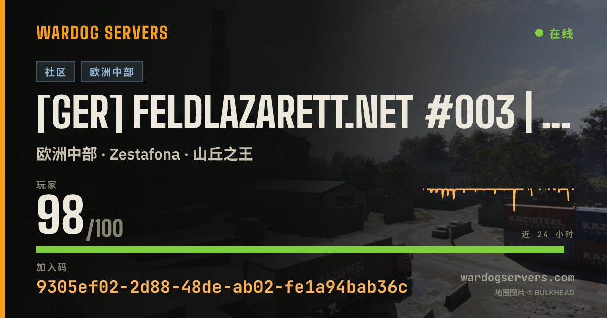 [GER] Feldlazarett.net #003 | 32-36-87 的实时状态横幅
