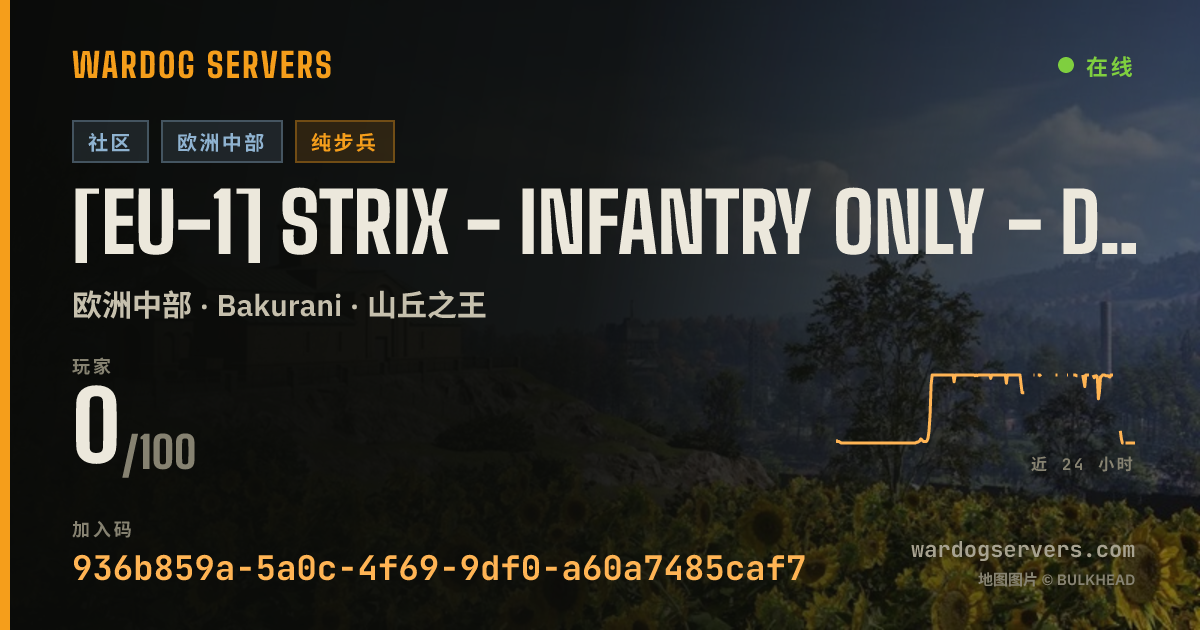 [EU-1] Strix - Infantry Only - discord.gg/strixgg 的实时状态横幅