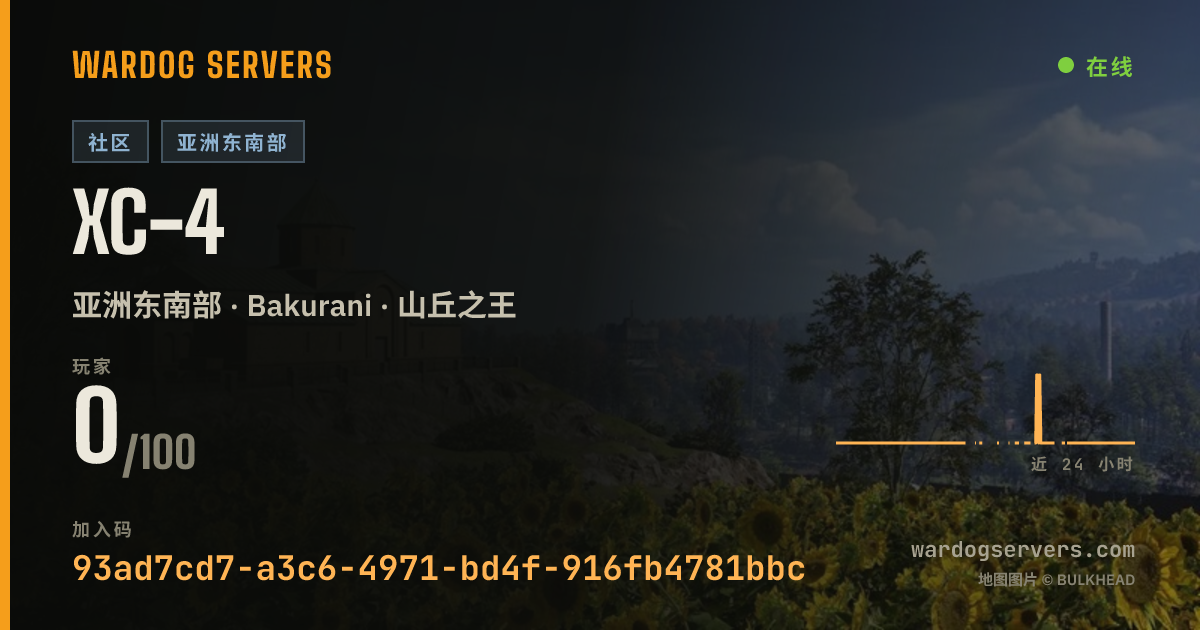 XC-4 的实时状态横幅