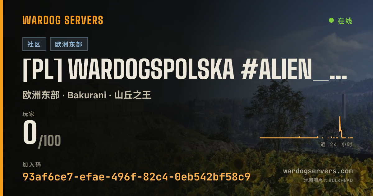 [PL] WardogsPolska #ALIEN_pl_ | Aktywni Admini 的实时状态横幅