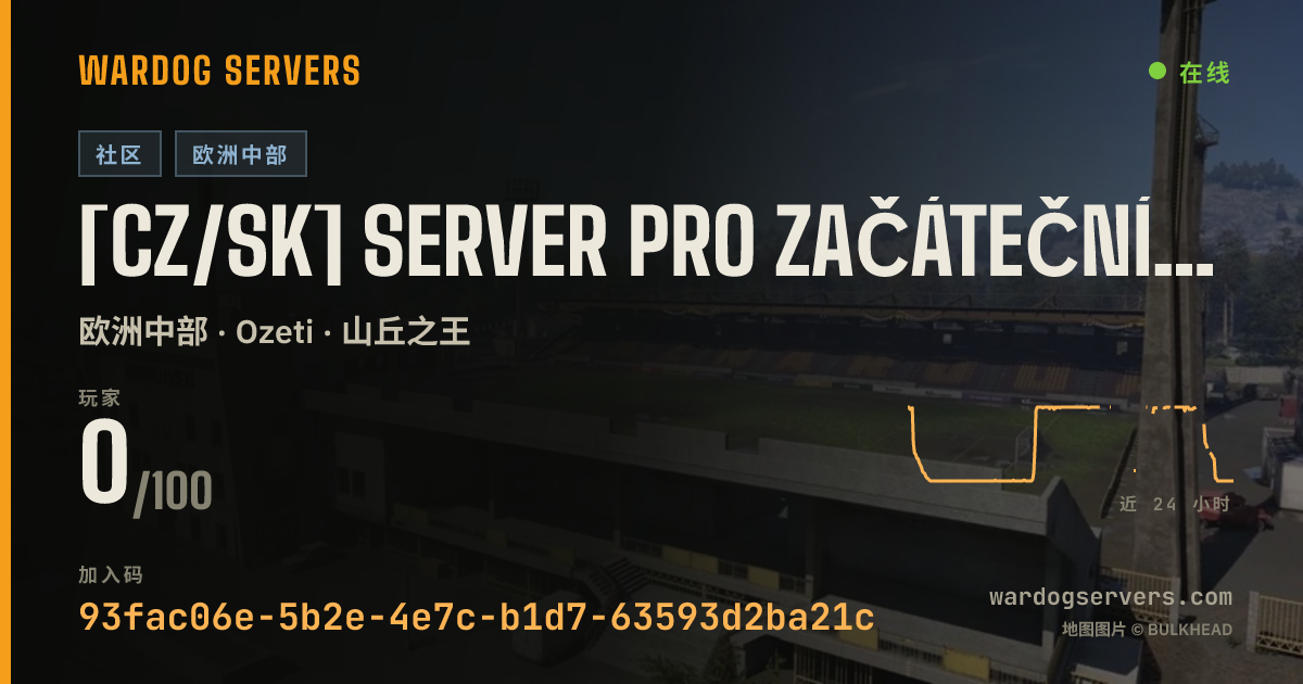 [CZ/SK] SERVER PRO ZAČÁTEČNÍKY | MAX LVL 30 的实时状态横幅