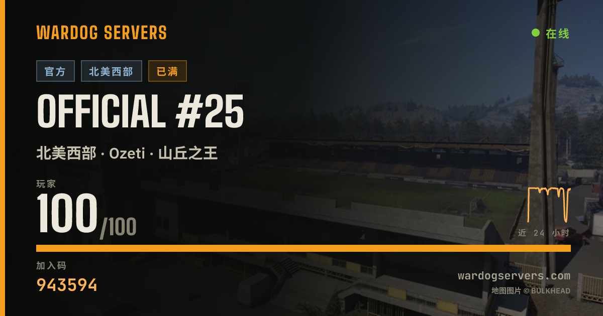 Official #25 的实时状态横幅