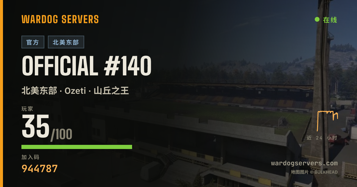 Official #140 的实时状态横幅