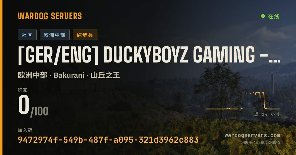 [GER/ENG] DuckyboyZ Gaming - Infantry Only 的实时状态横幅