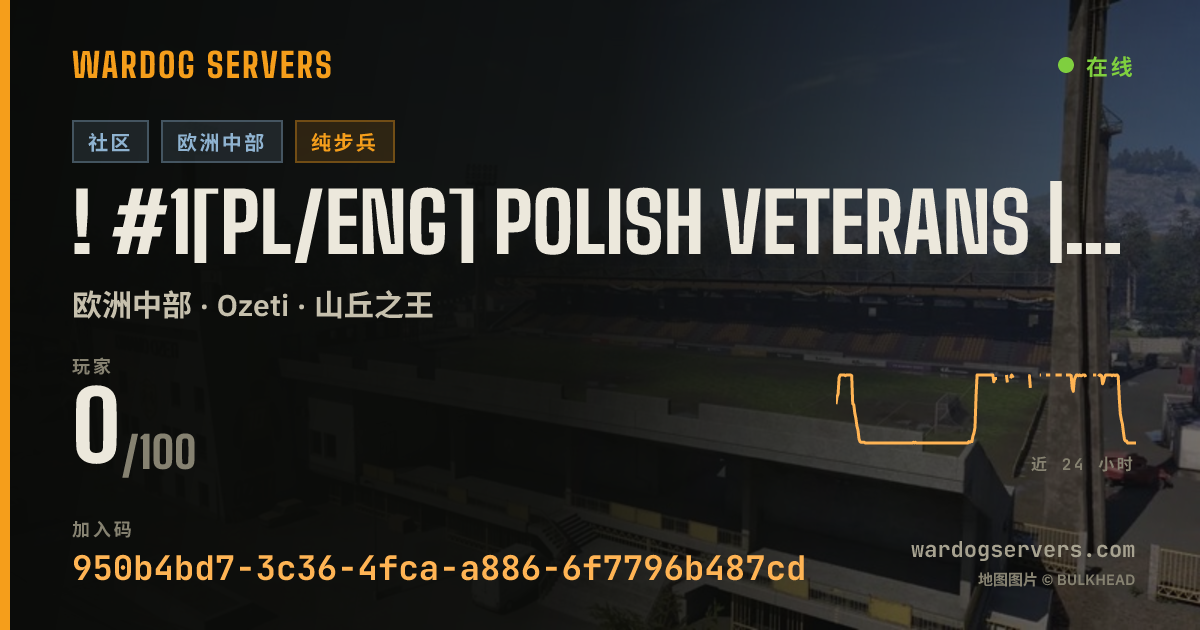 ! #1[PL/ENG] Polish Veterans | 50 vs 50 | VIP for seeding 的实时状态横幅