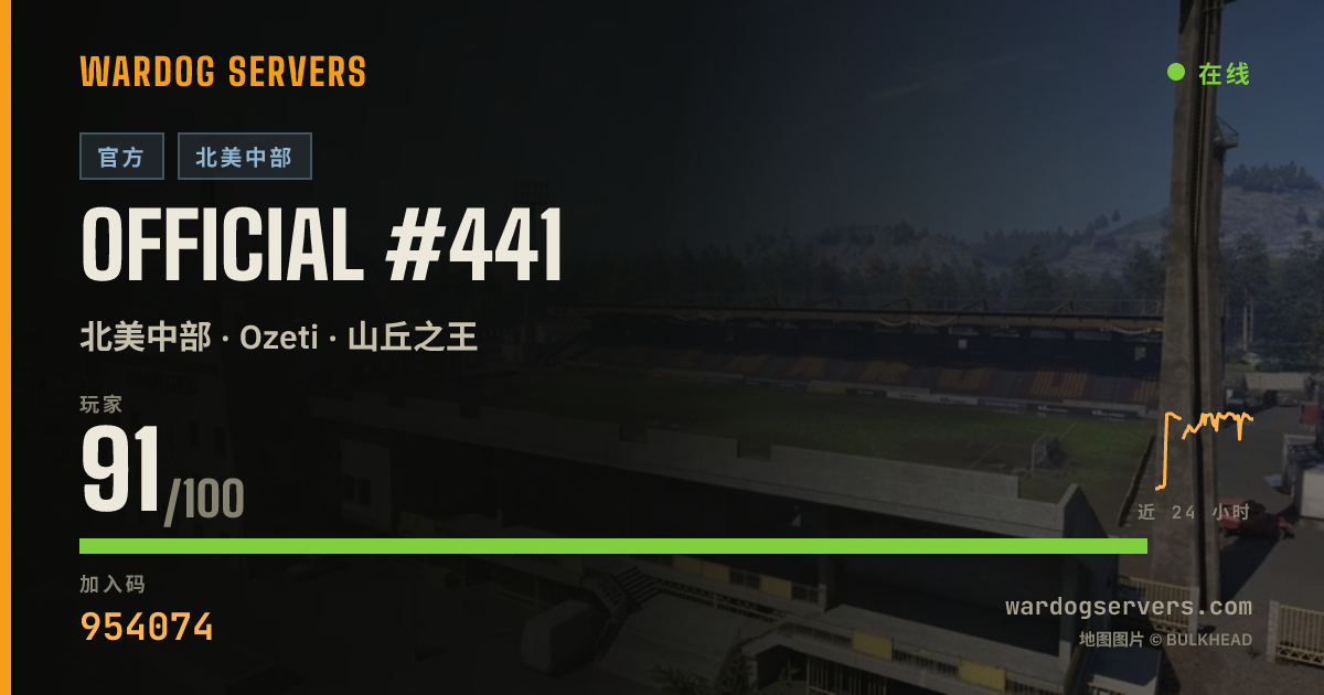 Official #441 的实时状态横幅