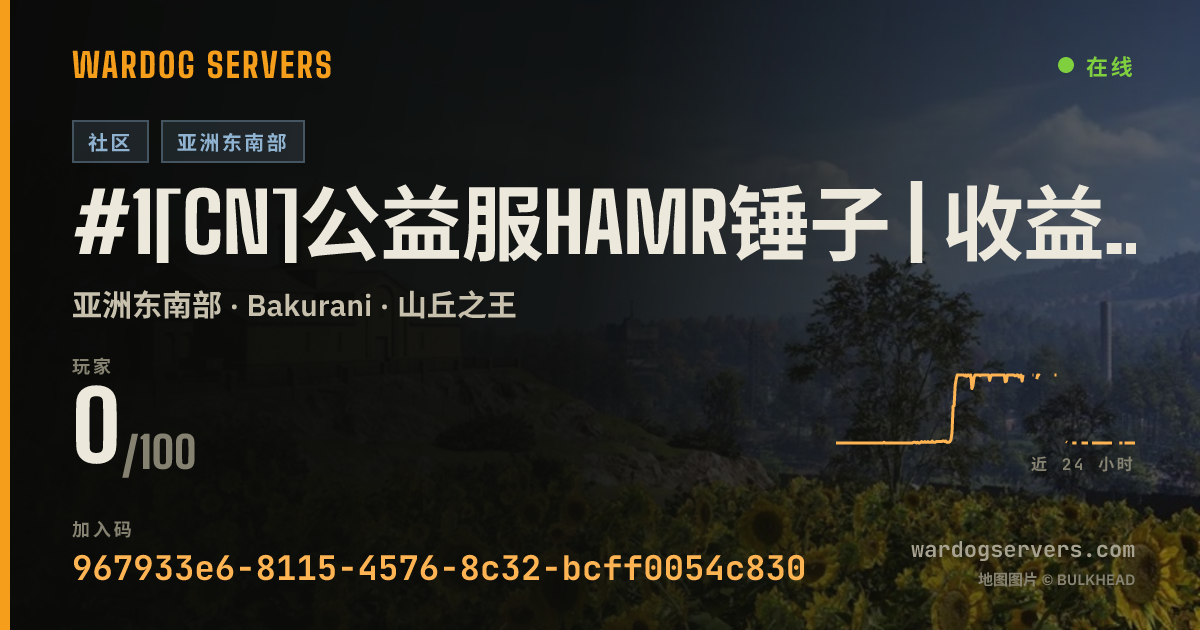 #1[CN]公益服HAMR锤子 | 收益已调最优 | 禁止迫击炮| QQ群:1109286271 的实时状态横幅