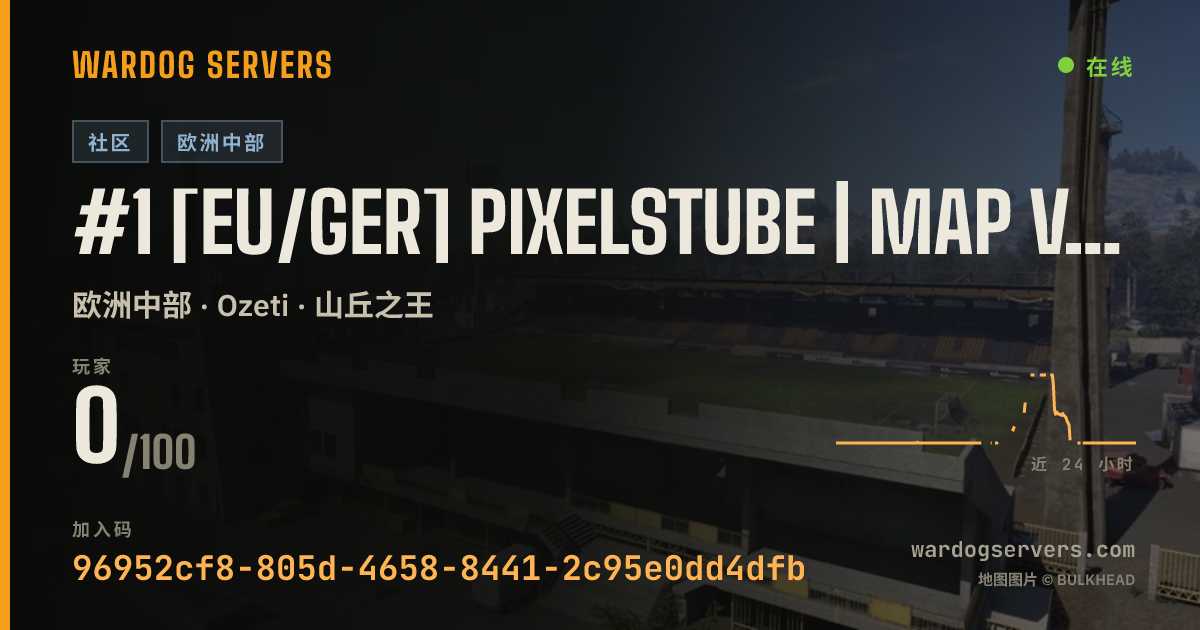 #1 [EU/GER] PIXELSTUBE | MAP VOTING | DC 的实时状态横幅