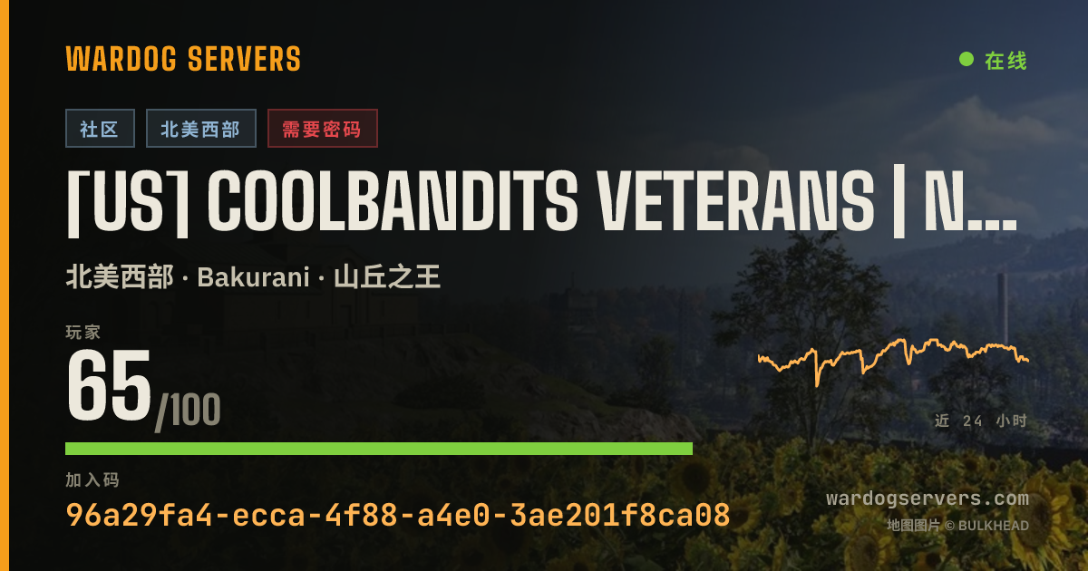 [US] CoolBandits Veterans | Noob Friendly | Events | 的实时状态横幅
