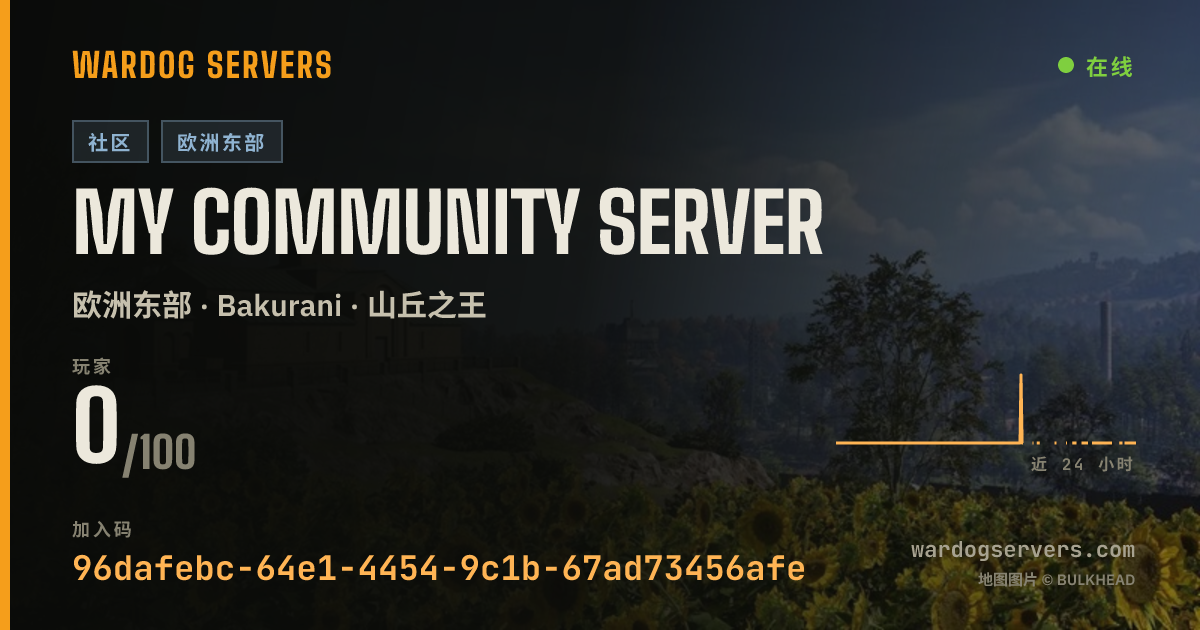 My Community Server 的实时状态横幅