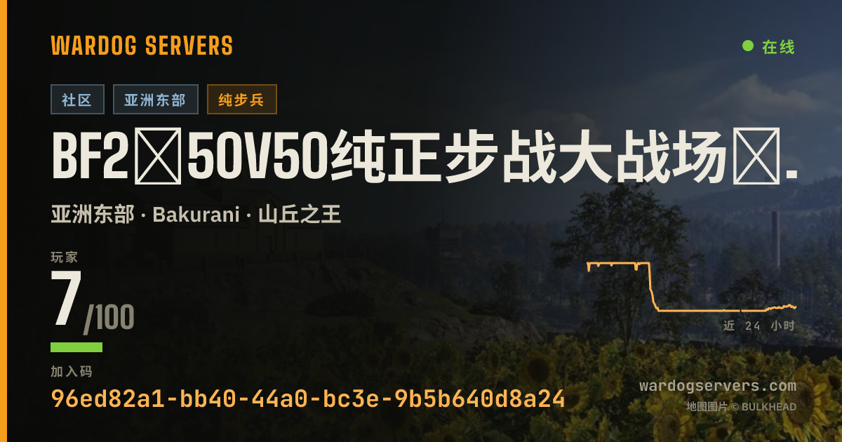 BF2★50V50纯正步战大战场★JP【战地窝】★Ai24H反作弊★禁FOB禁狙禁30+武器 的实时状态横幅