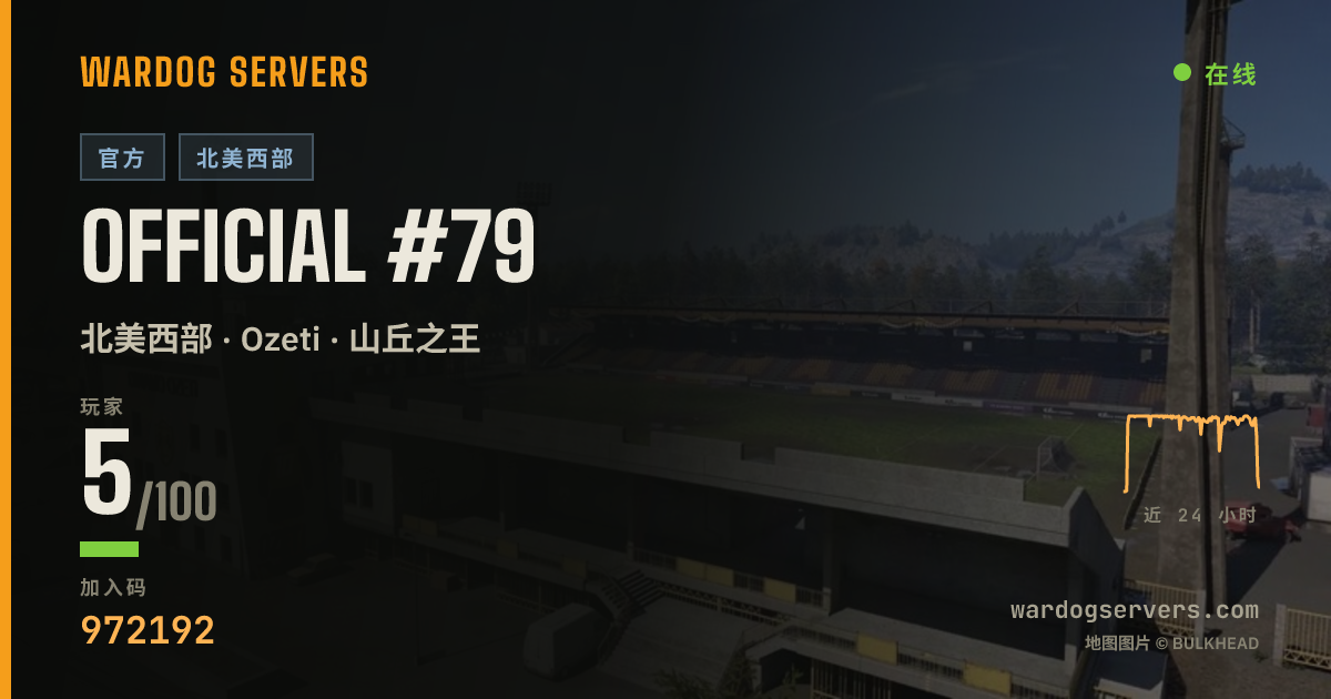Official #79 的实时状态横幅