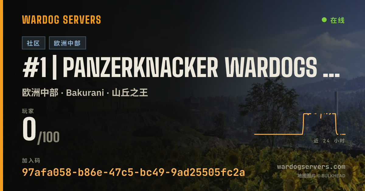 #1 | Panzerknacker Wardogs Community | [GER] 的实时状态横幅