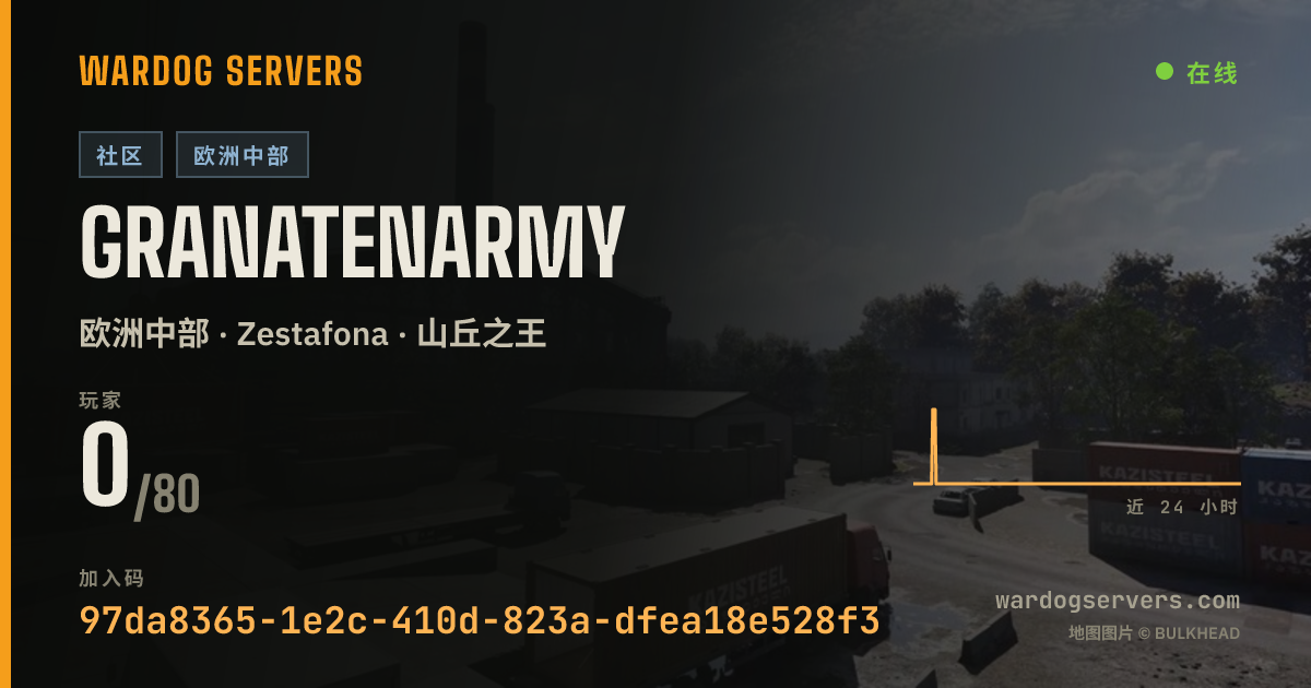 granatenarmy 的实时状态横幅