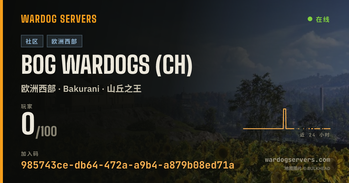 BoG WARDOGS (CH) 的实时状态横幅