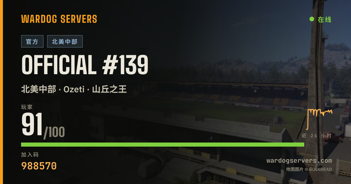 Official #139 的实时状态横幅