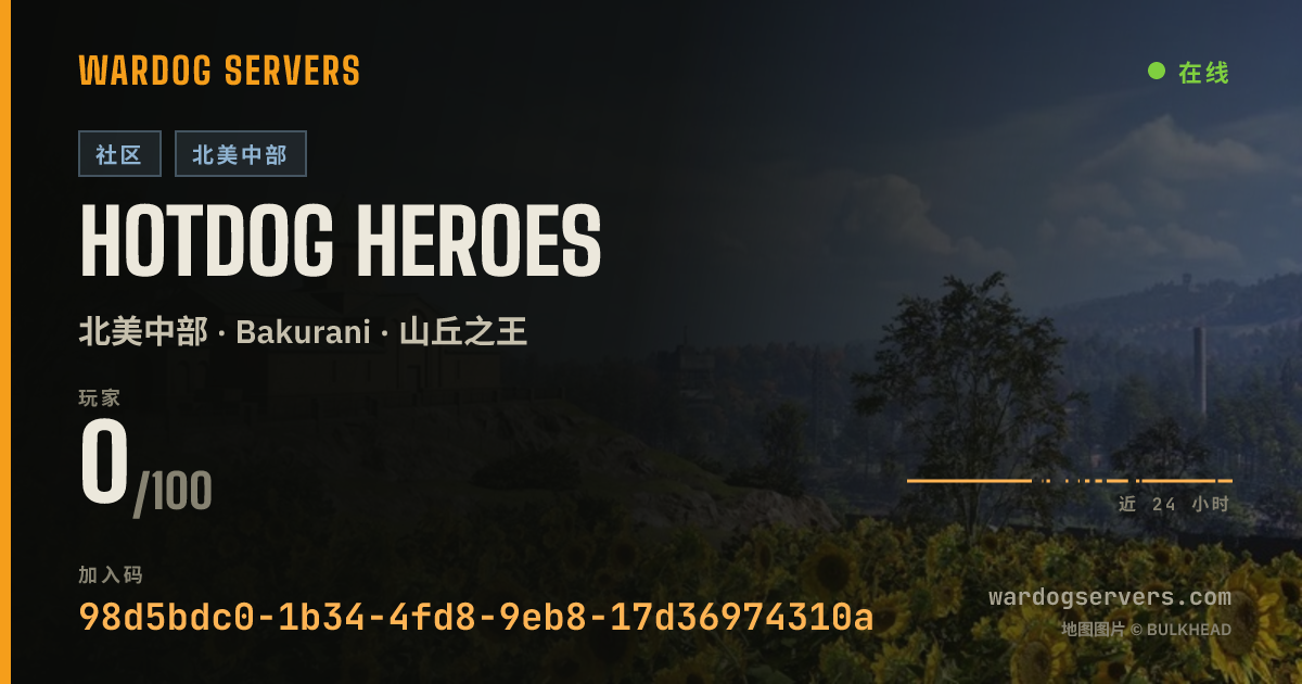 Hotdog Heroes 的实时状态横幅