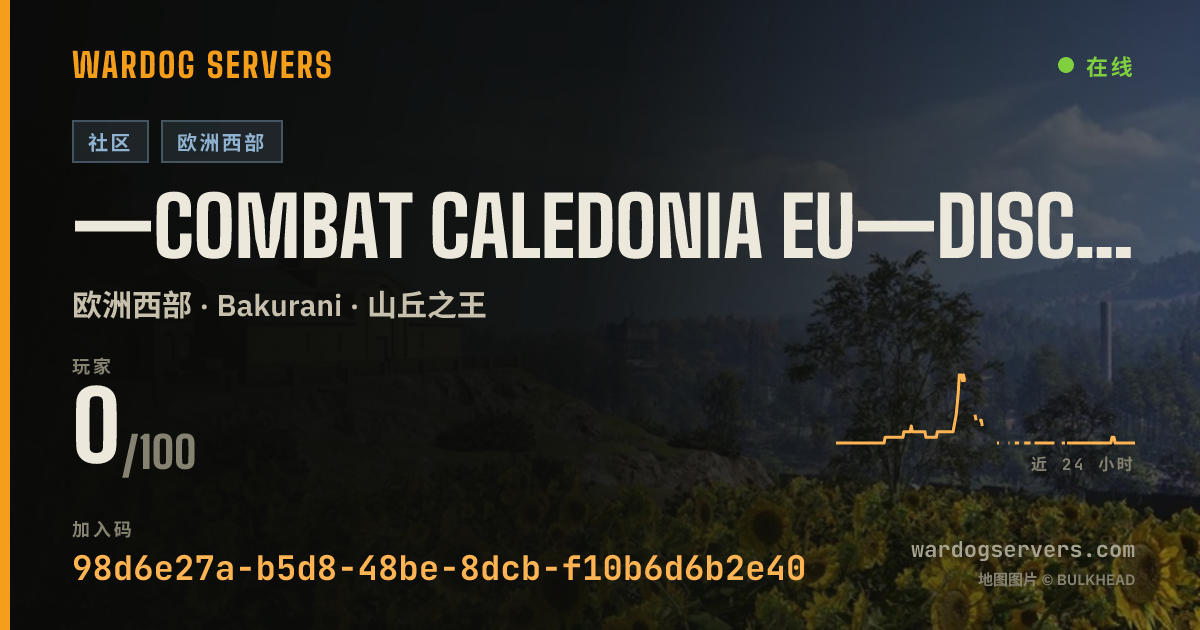 COMBAT CALEDONIA [EU] DISCORD COMMUNITY | STATS | VIP | 5%BOOST 的实时状态横幅