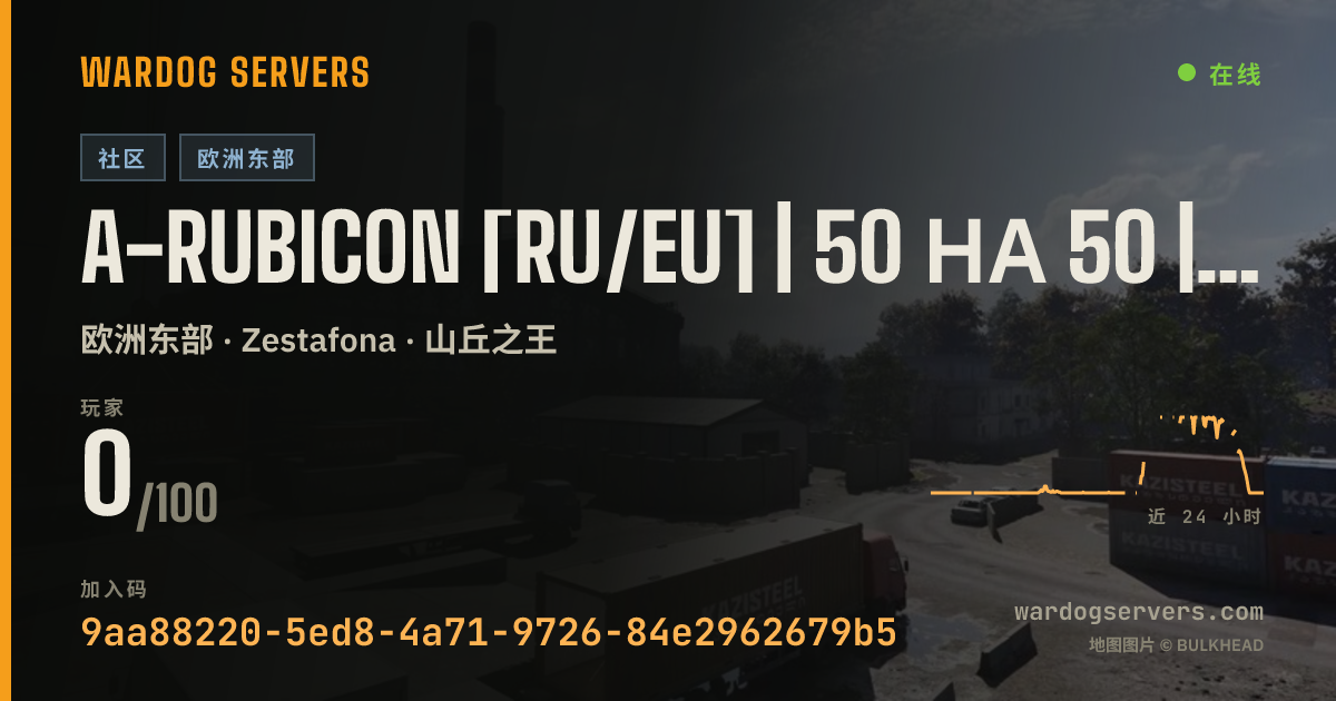 A-RUBICON [RU/EU] | 50 на 50 | wardogs-rubicon.com/discord 的实时状态横幅
