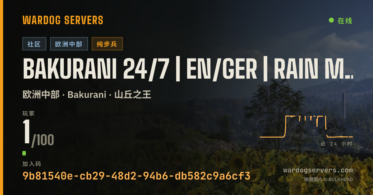 BAKURANI 24/7 | EN/GER | RAIN MODE | BAKURANI HUB 的实时状态横幅