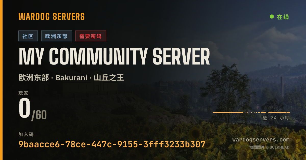 My Community Server 的实时状态横幅