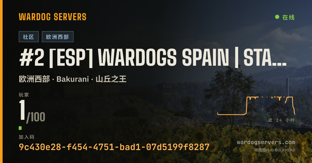 #2 [ESP] WARDOGS SPAIN | STANDARD | wardogsspain.com 的实时状态横幅