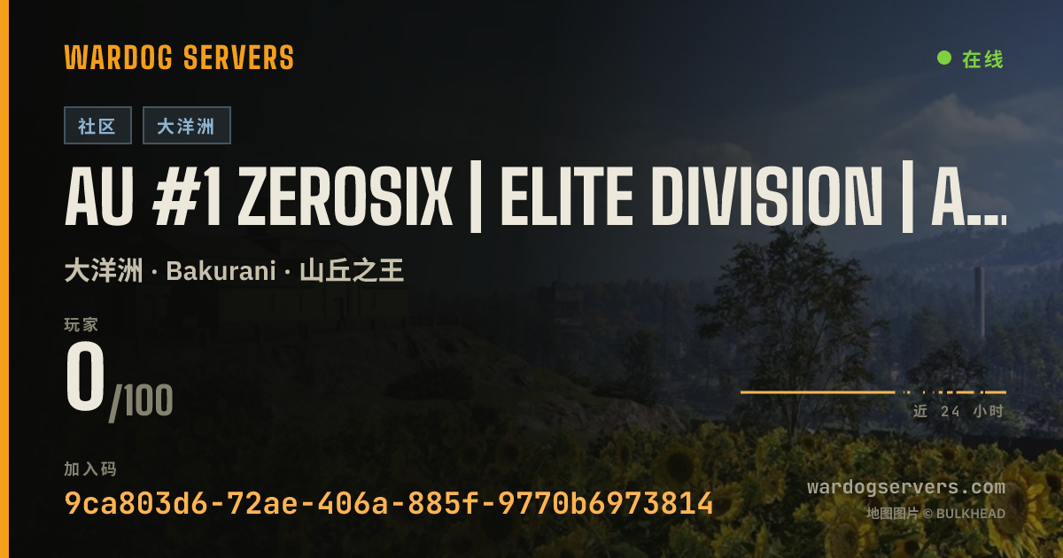 AU #1 ZEROSIX | ELITE DIVISION | ACTIVE ADMINS | NO GL 的实时状态横幅