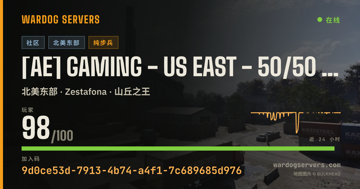 [AE] GAMING - US EAST - 50/50 NOGL #8 - (T) AERECRUIT.COM 的实时状态横幅