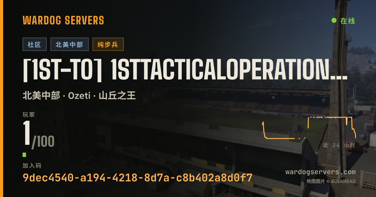 [1st-TO] 1stTacticalOperations.com - discord.gg/1stto 的实时状态横幅
