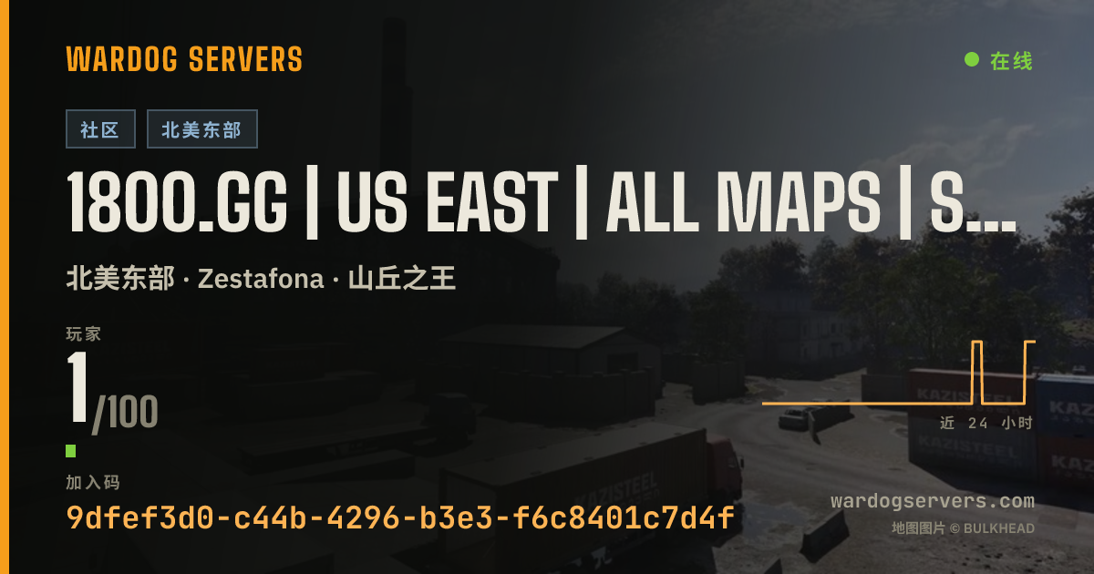 1800.gg | US EAST | All Maps | Stats | Leaderboard 的实时状态横幅