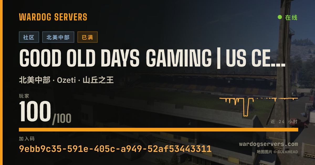 Good old Days Gaming | US Central 的实时状态横幅