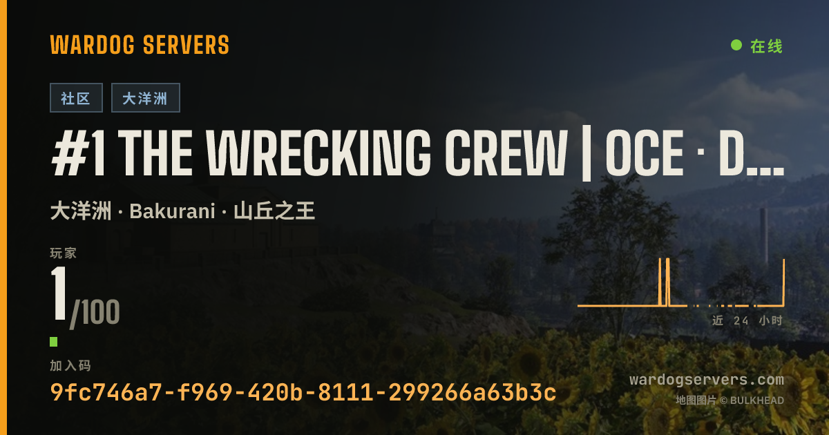 #1 THE WRECKING CREW | OCE · discord.gg/fireplay 的实时状态横幅