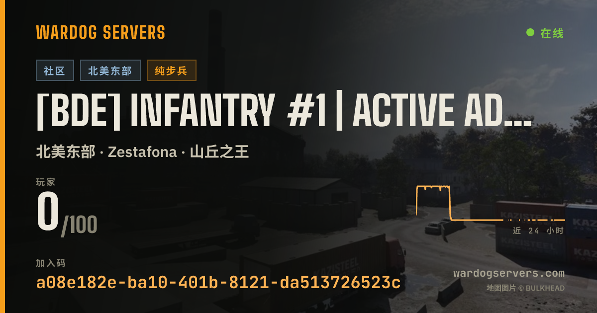 [BDE] Infantry #1 | Active Admins | discord.gg/bigdrill 的实时状态横幅