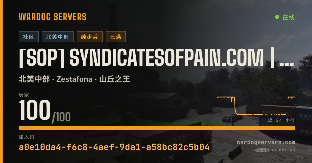 [SoP] syndicatesofpain.com | No GL's on Heli's 的实时状态横幅