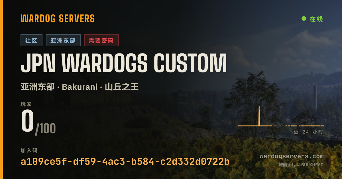 JPN WARDOGS CUSTOM 的实时状态横幅