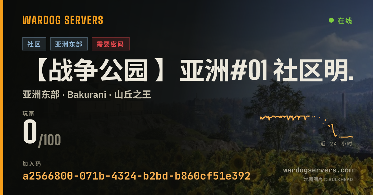 【战争公园 】亚洲#01 社区明星服务器 认准唯一QQ群69778645 的实时状态横幅
