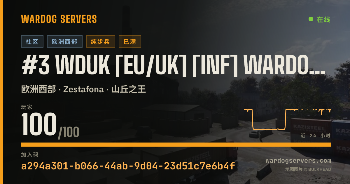 #3 WDUK [EU/UK] [INF] WARDOGS UK Discord.gg/wardogsuk 的实时状态横幅