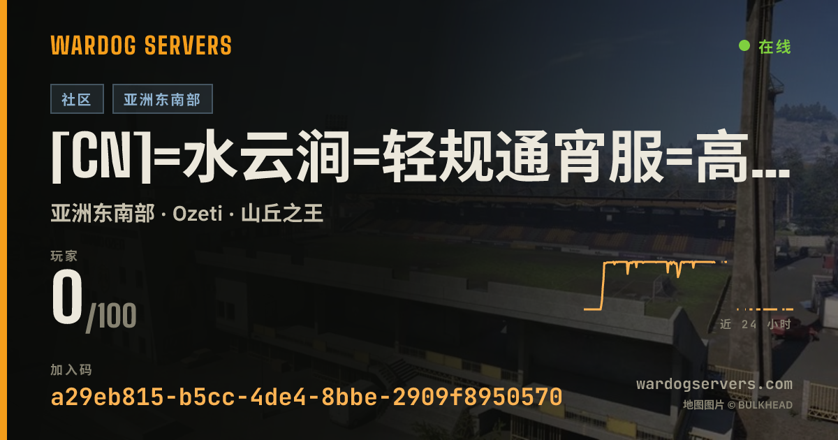 [CN]=水云涧=轻规通宵服=高倍积分高倍经验=扫码领免排qq群763331937 的实时状态横幅