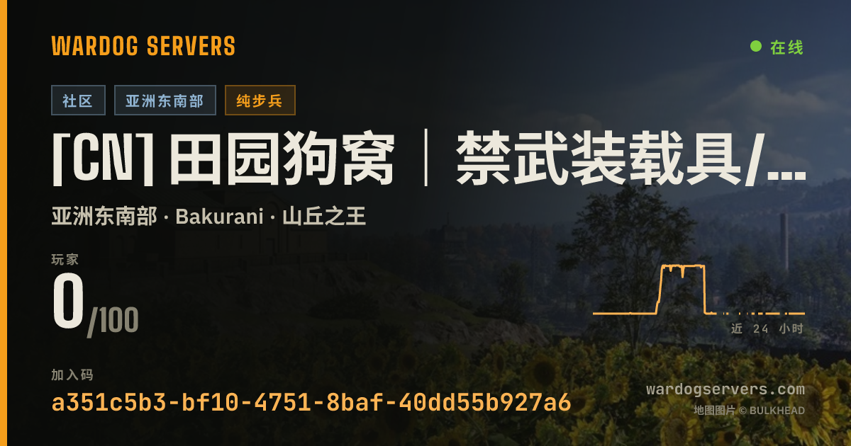 [CN] 田园狗窝｜禁武装载具/榴弹炮/圈外活动｜高强度反作弊｜QQ群：812619268 的实时状态横幅