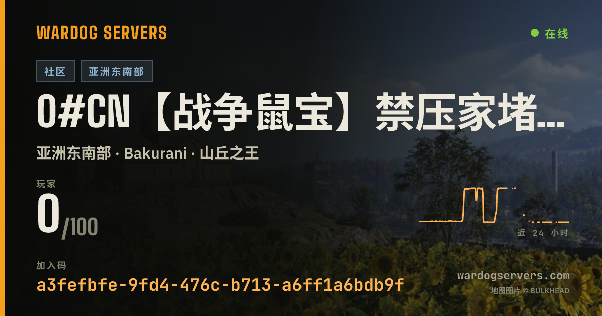 0#CN【战争鼠宝】禁压家堵补寄丨经验经济最高倍丨AI+OP在线巡检丨右侧扫码加群免排队 的实时状态横幅