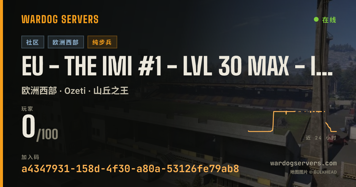 EU - The IMI #1 - LVL 30 Max - Infantry Only 的实时状态横幅