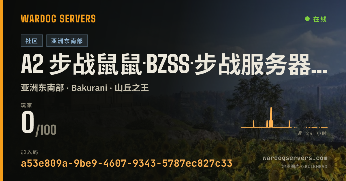 A2 步战鼠鼠·BZSS·步战服务器 武器黑名单 禁止压家 KD限制 QQ1125135790 的实时状态横幅