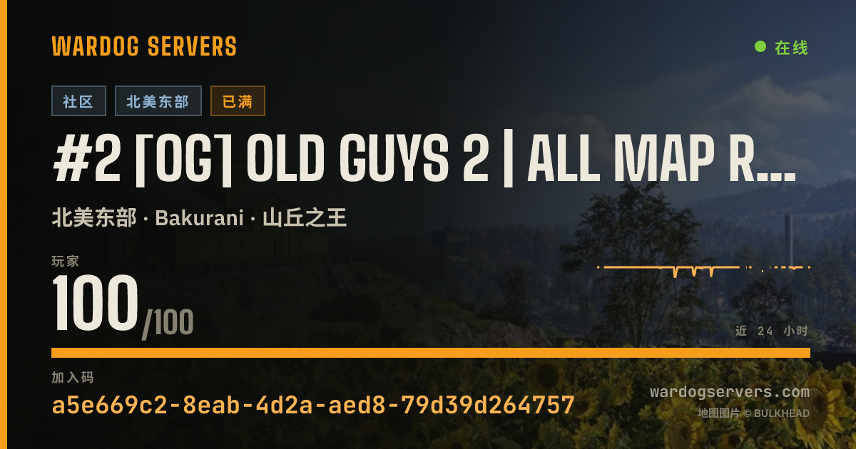 #2 [OG] Old Guys 2 | All Map Rotation | Boosted XP & Cash 的实时状态横幅